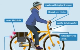 Fahrradcheck.jpg