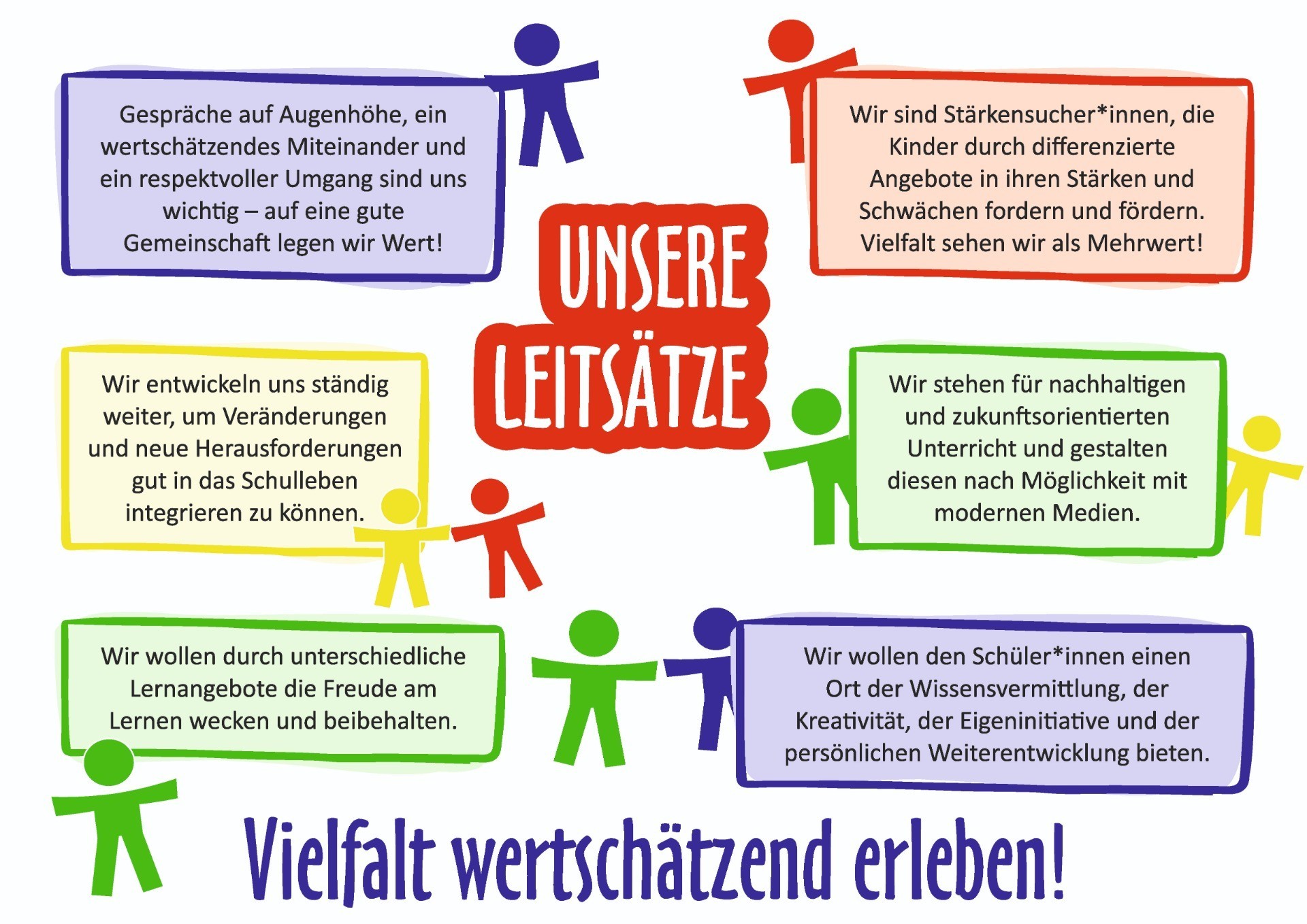 Volksschule Leitbild