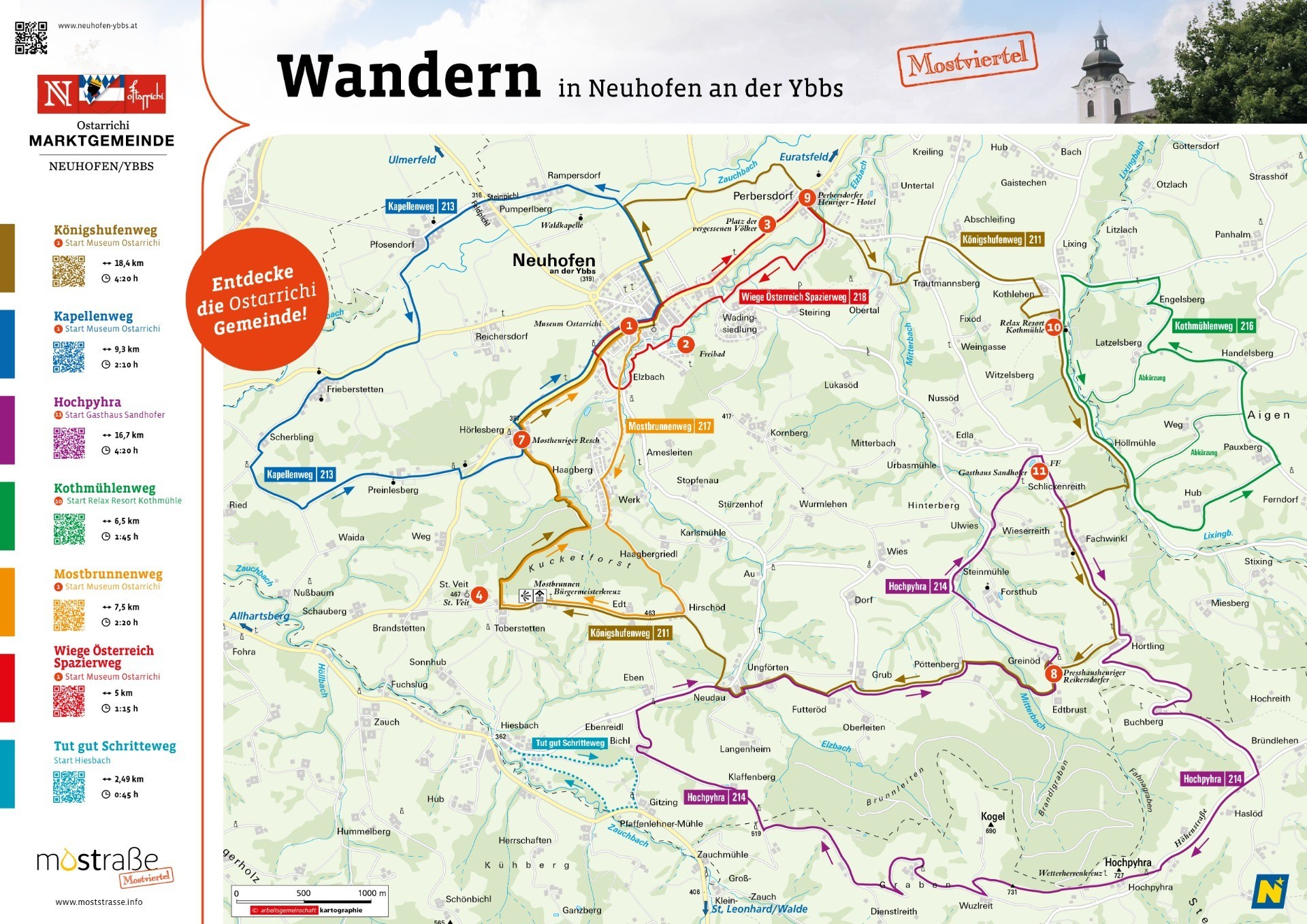 A3_WanderkarteNeuhofen_Vorderseite2026
