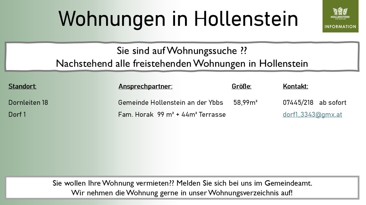 Wohnungen und Grundstücke 20251pptx