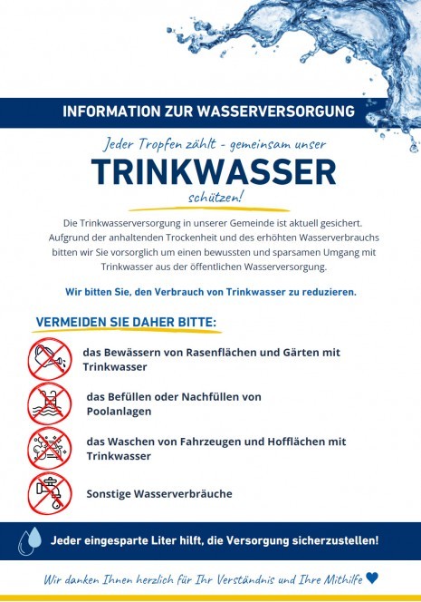 Wassersparen