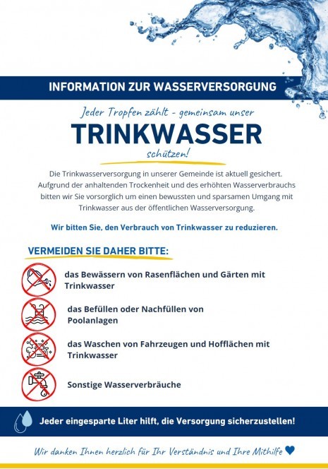 Wasser sparen.jpg