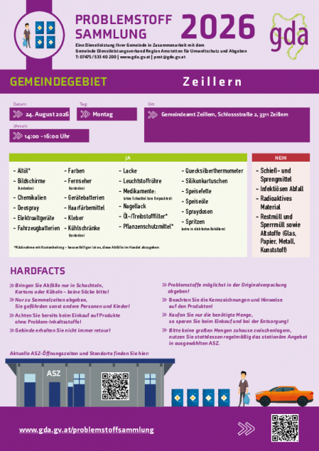 PS Zeillern Vorlage.pdf - Nextcloud.pdf