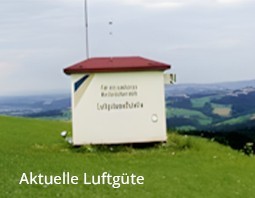 LUFTGÜTE