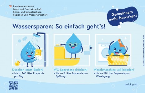 BMLUK_Trinkwasser_Web_ALLE.jpg