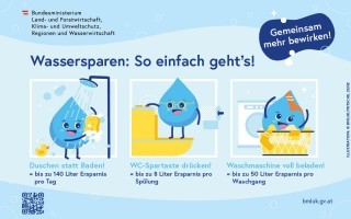 BMLUK_Trinkwasser_Web_ALLE.jpg