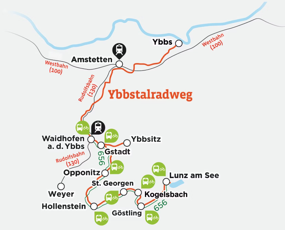Ybbstalradweg