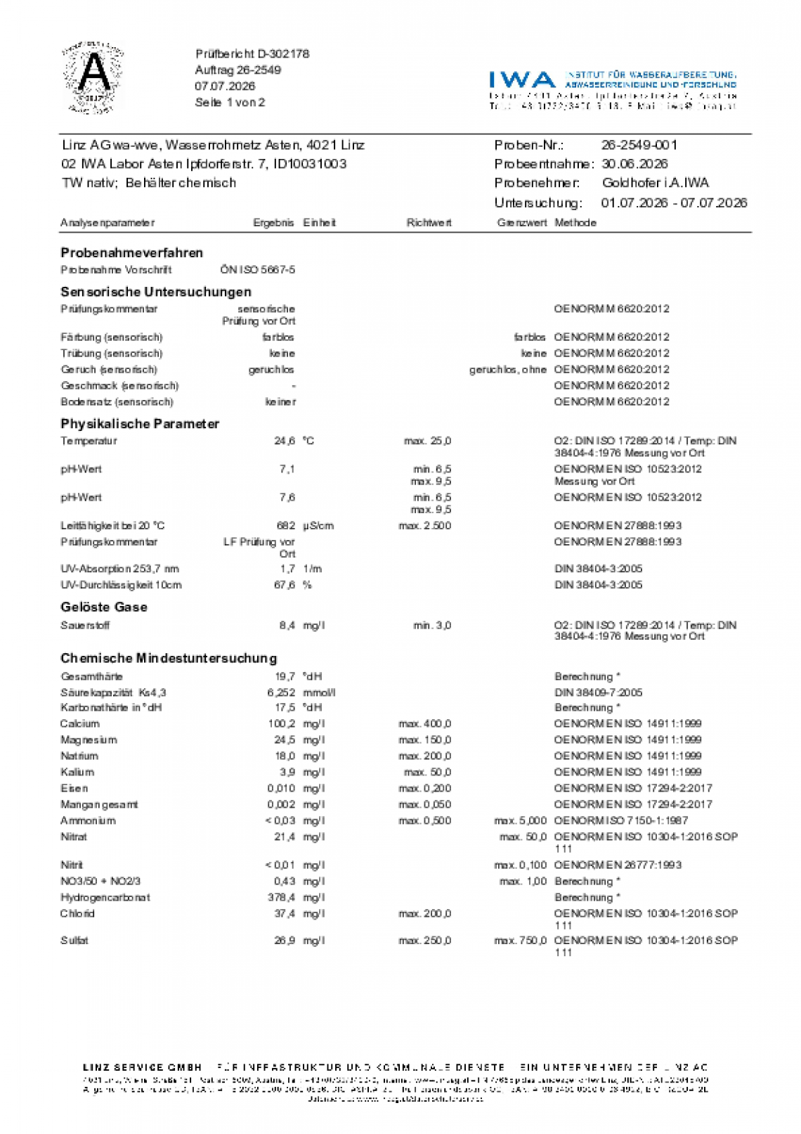 26-06-30_IWA_Labor_Asten.pdf