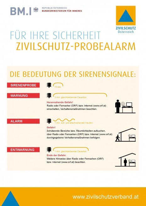 Infoblatt-Sirenensignale