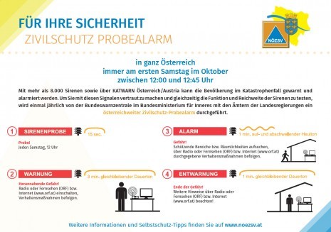 Zivilschutz-Probealarm