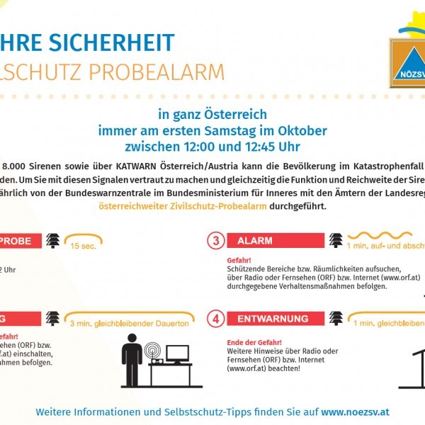 Zivilschutz-Probealarm