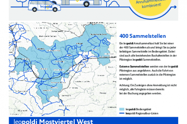 END_2026_INFOBLATT Mostviertel-West_A4-POLDI