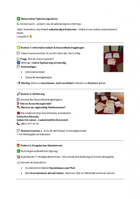 ABLAUF TYPISIERUNGSAKTION