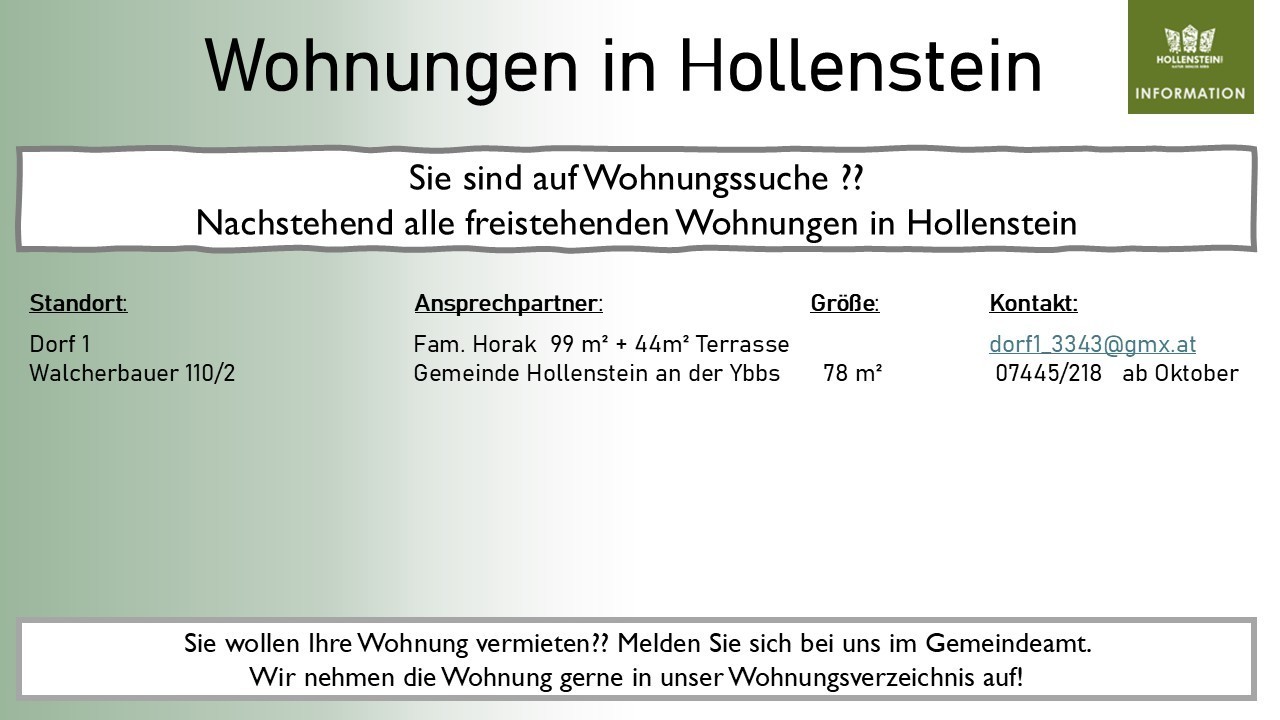 Wohnungen und Grundstücke 20251
