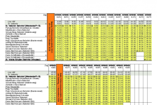 A4_SEV-Info-133_Sonderfahrplan_St.Valentin-St.Nikola_27.10.-01.11.2026_v0