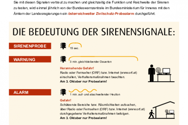 290-2025-zivilschutzalarm-plakat-a4-de-v20260709-bf