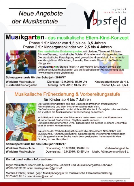 Veranstaltungen Winklarn